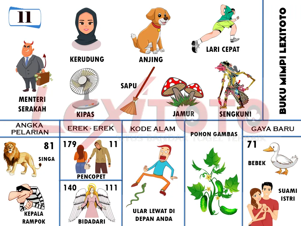 buku mimpi erek erek togel 11